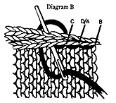 backstitch diagram